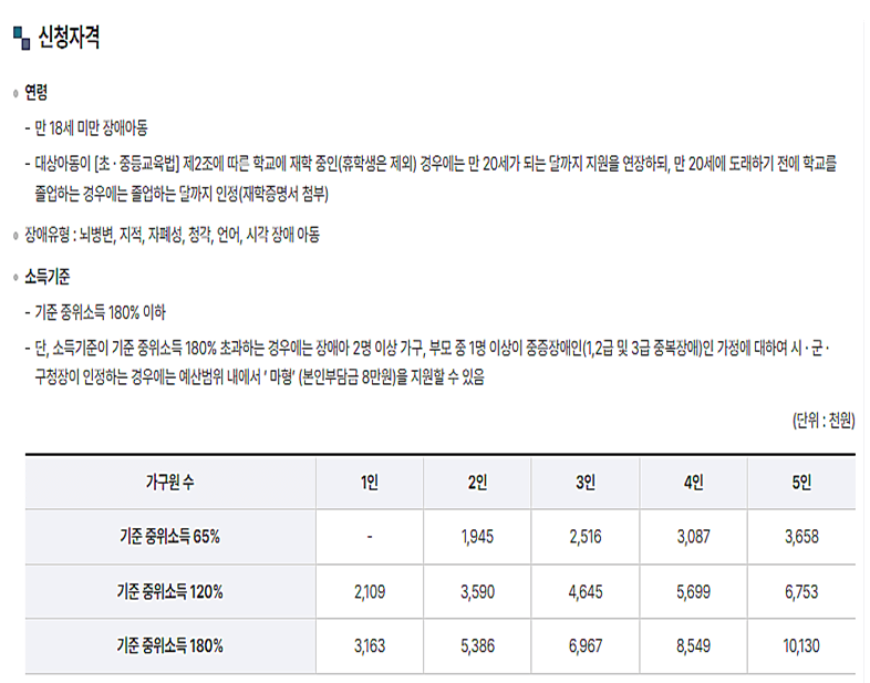 발달 재활 서비스 신청 자격