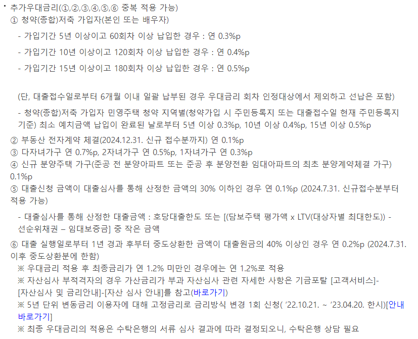 신혼부부 전용 추가 우대 금리