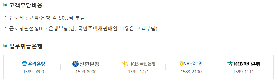 고객 부담 비용 및 오피스텔 구입 문의 전화