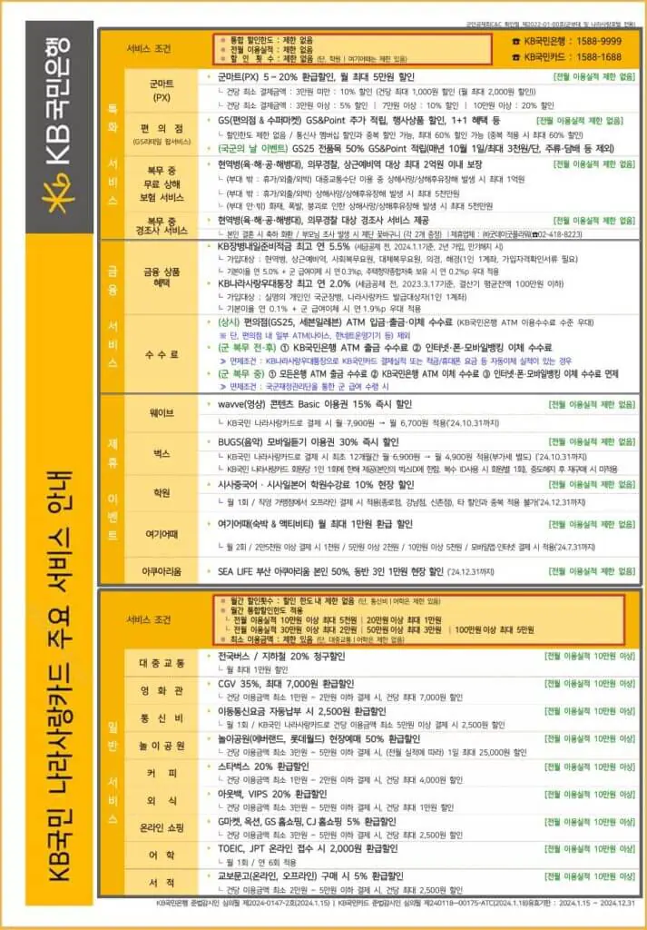 KB국민 나라사랑카드 주요 혜택