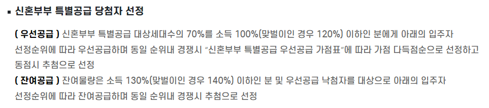 신혼부부 특별공급 당첨자 선정