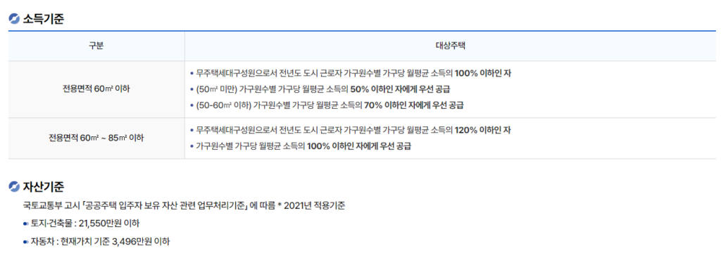 소득 기준 및 자산 기준