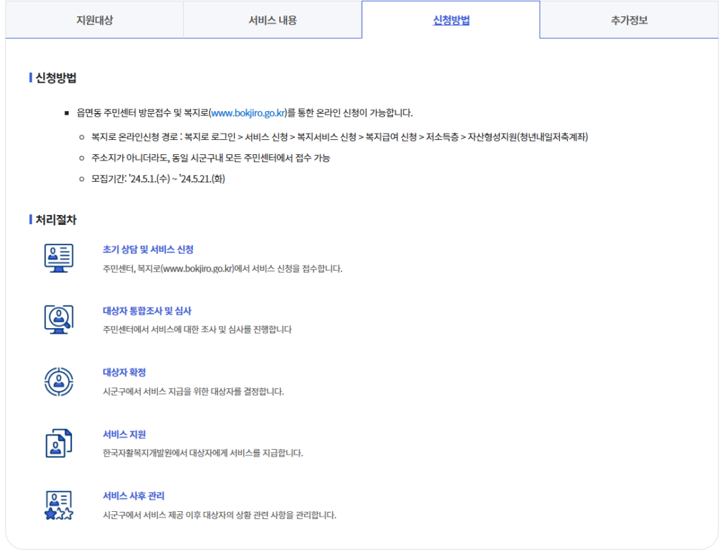 청년내일저축계좌 신청방법