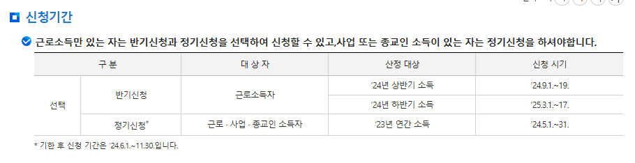 근로자녀장려금 신청기한