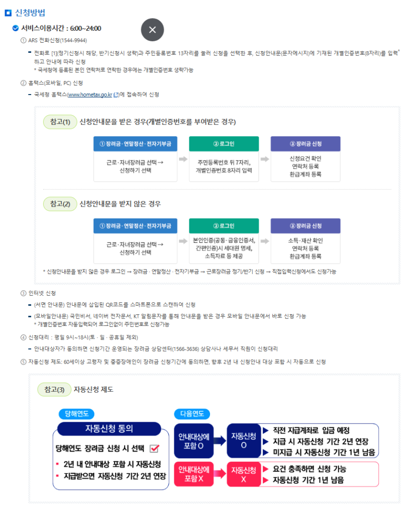 근로자녀장려금 신청방법